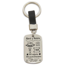 LLAVERO CUERO - HISTORIA