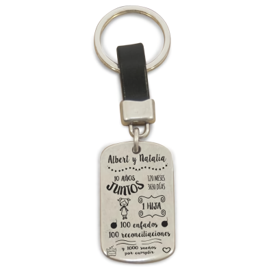 LLAVERO CUERO - HISTORIA